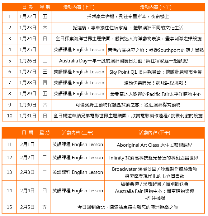 2027 澳洲黃金海岸寒假遊學團