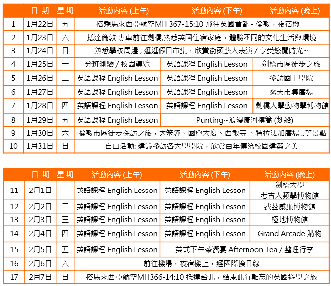 2027寒假遊學團|英國劍橋密集英語+倫敦城市遊覽 17天|SEC協益