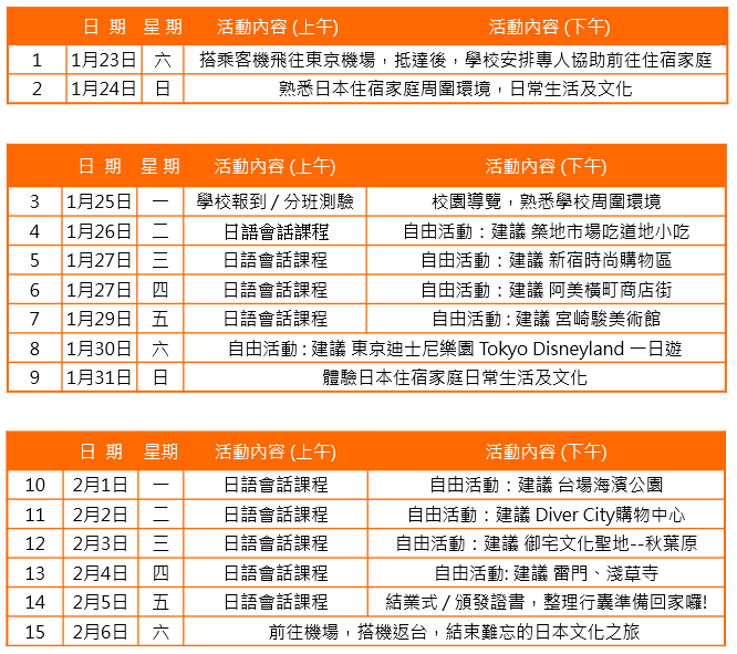2027寒假遊學|日本東京日語研習+寄宿家庭自助遊學15天 2027寒假遊學|日本東京日語研習+寄宿家庭自助遊學15天|SEC協益