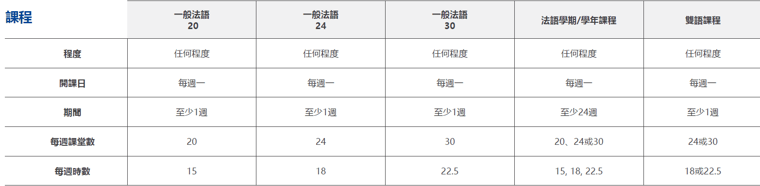 EC English Language Centres 蒙特