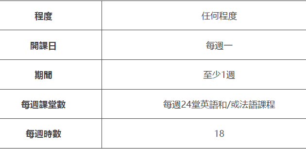 EC English Language Centres 蒙特